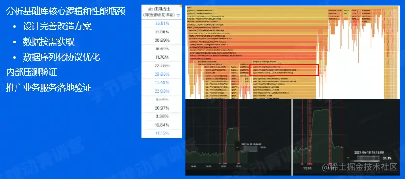 image-20220601221442547