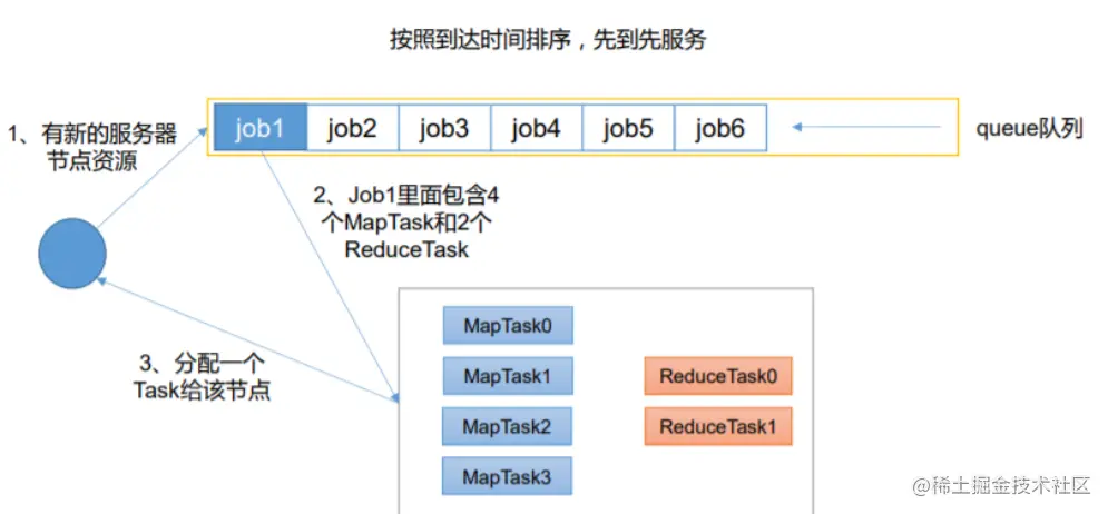 image-20220320201004153