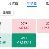 好奇的波波于2022-12-08 14:51发布的图片