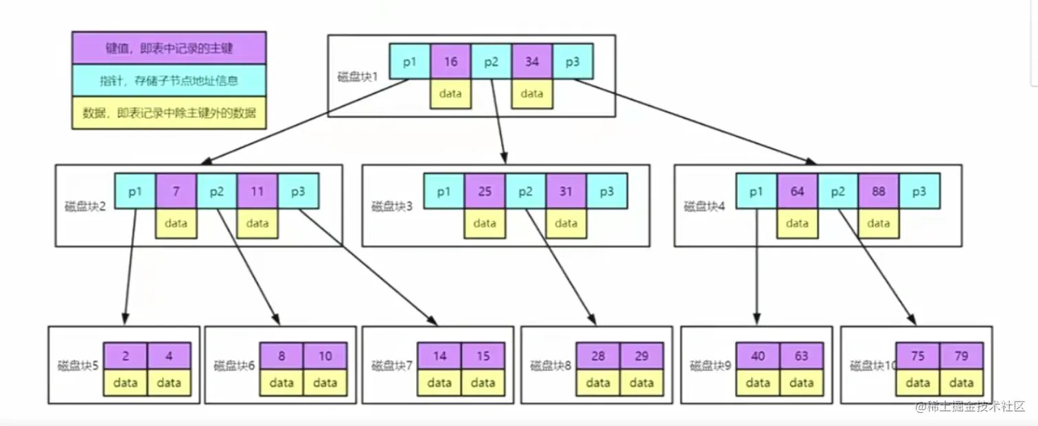 image-20220531151120894