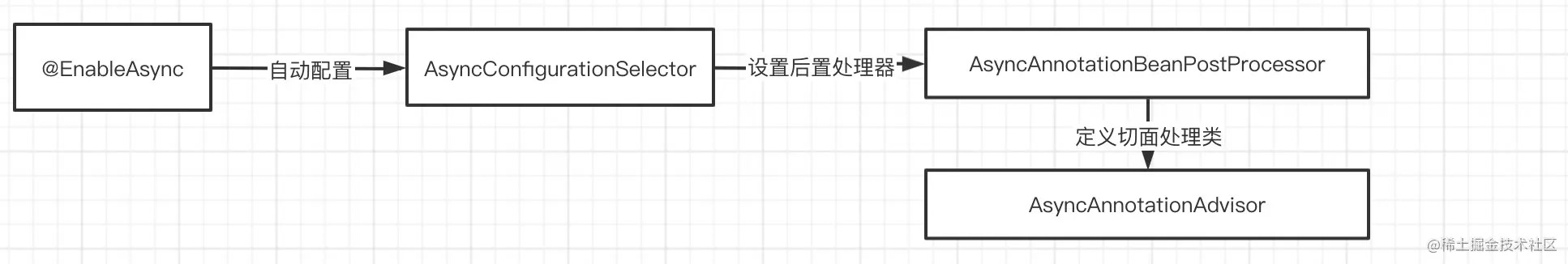 image-20210915223627121.png