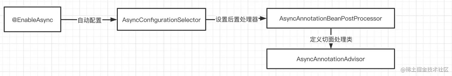 image-20210915223627121.png