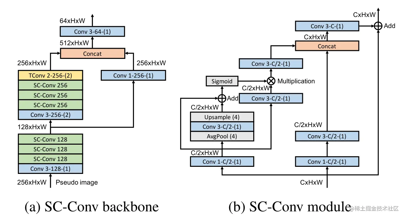 image-20211229192931433
