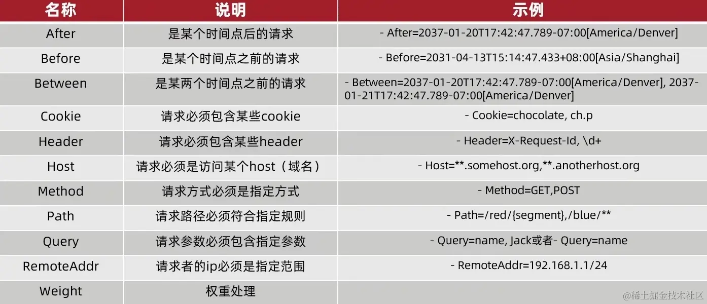 image-20221222101501086