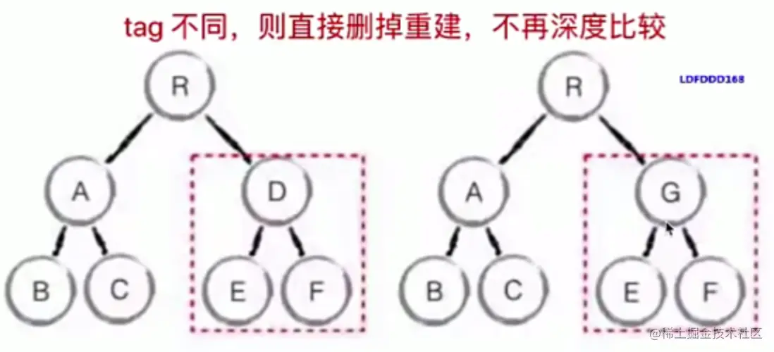 image-20220727103342928