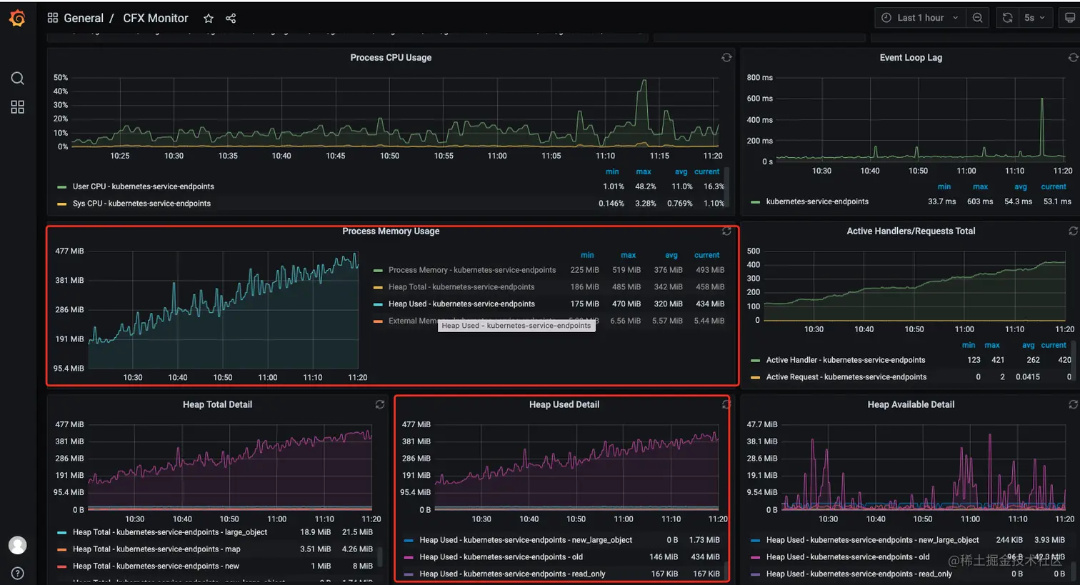 DX 内存泄漏监控图.png