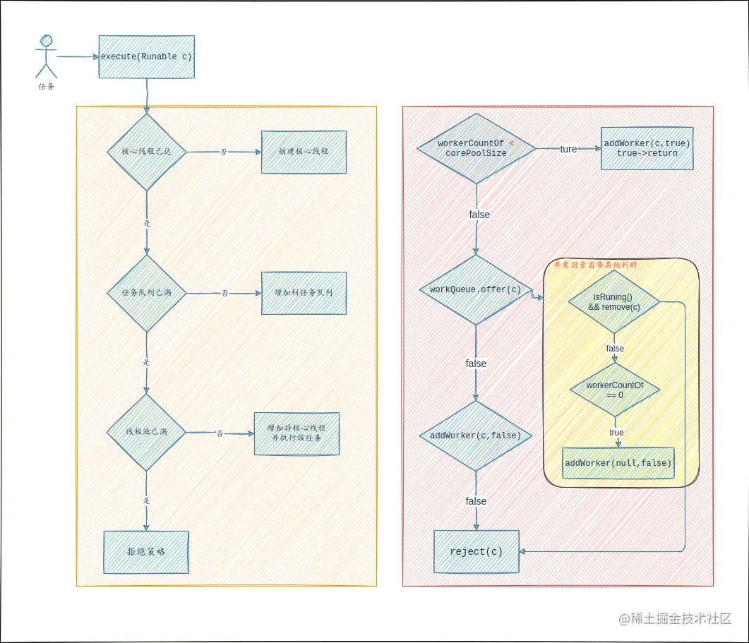 Untitled Diagram.drawio (2).png