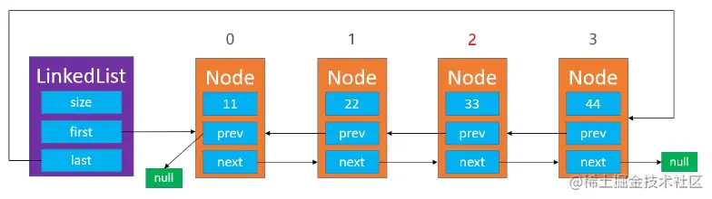 image-20220914153715559