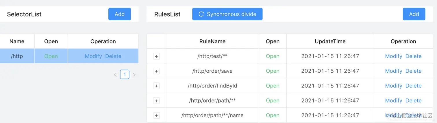 soul-admin 管理后台的selector rule