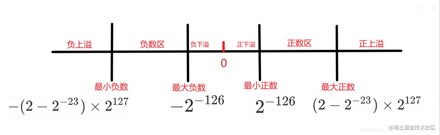 å¨è¿éæå¥å¾çæè¿°