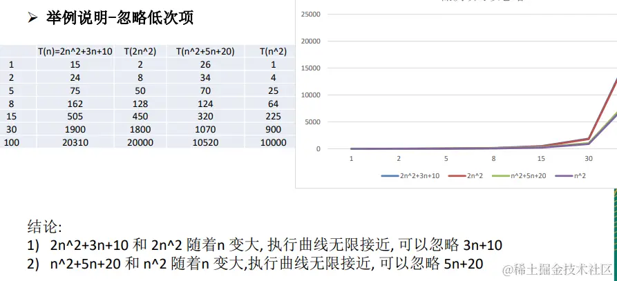 image-20220828222124713