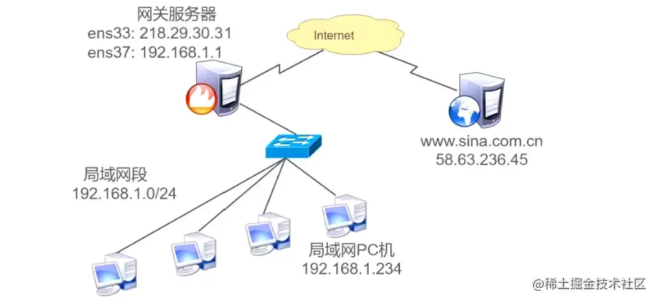 QQ截图20220915210428.png