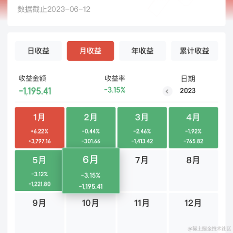 太阳有点大于2023-06-13 17:13发布的图片