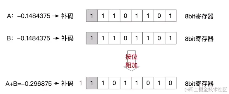 image-20220912200327038