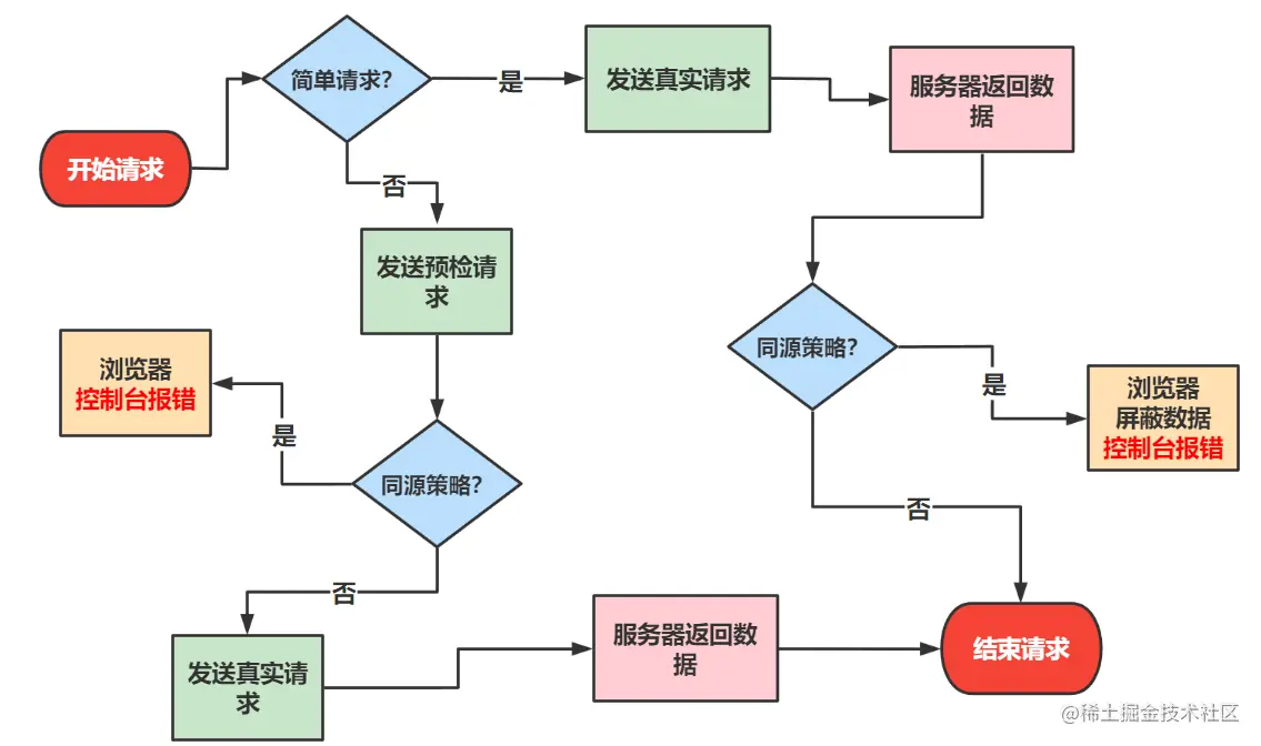 image-20220806011903817