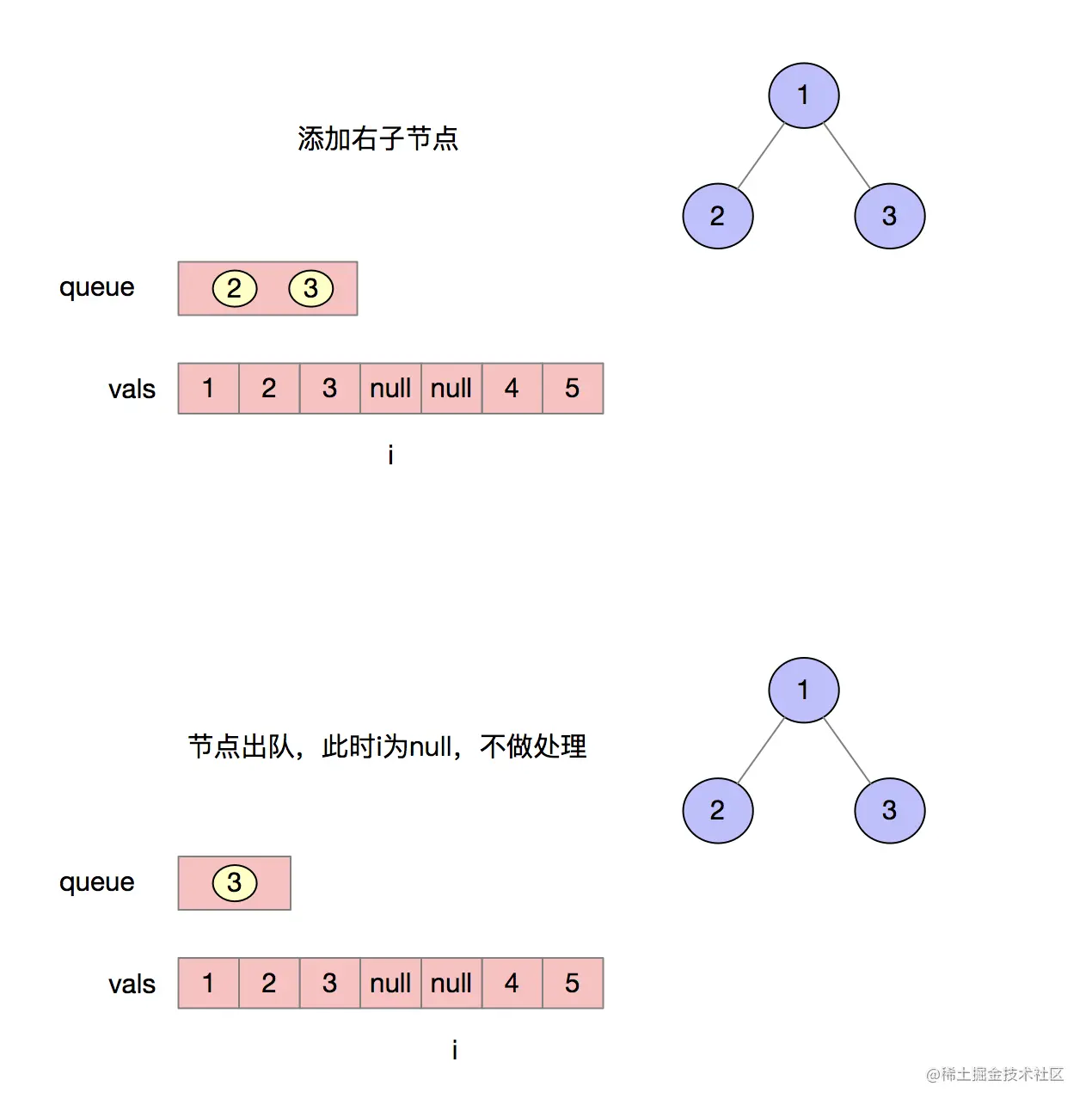 image-20211109150920184