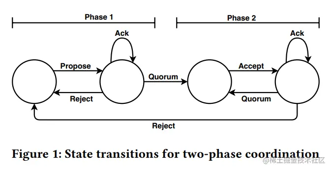 image-20221031155337282