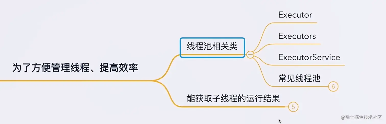 image-20220213224101816