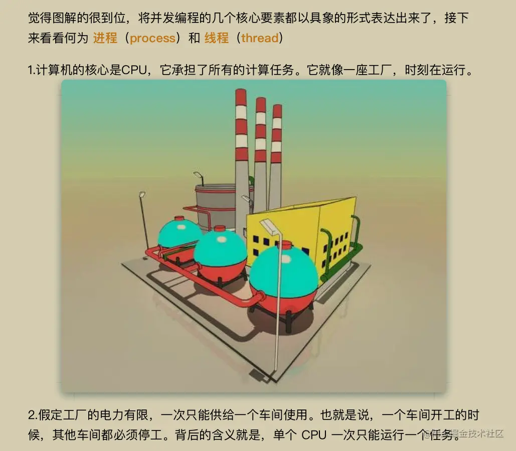 拒不外传！阿里内部耗重金找人总结出这份并发编程手册（全彩版）