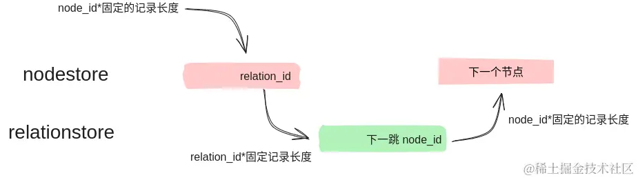 Pasted image 20240512135932.png