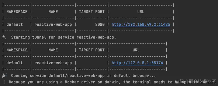 图 6.5 - 暴露的服务 URL