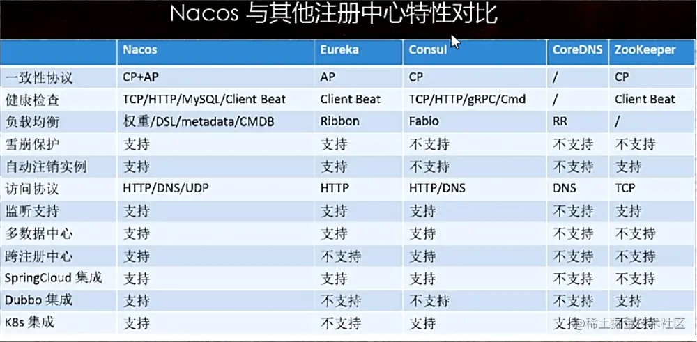 image-20200717140033992