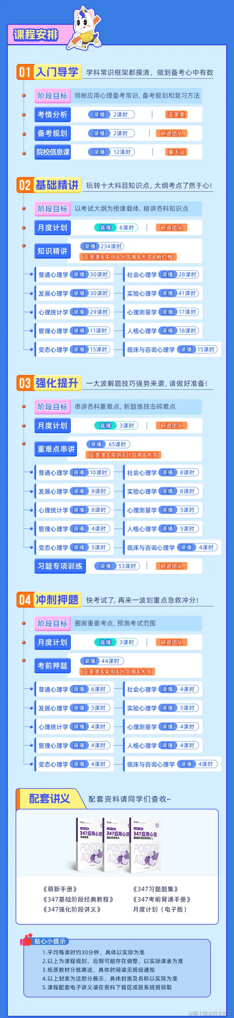 2025考研专业课全程班【347应用心理】