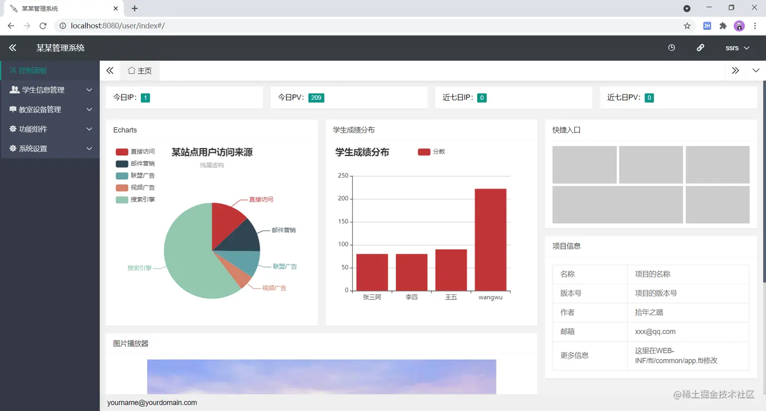 图：后台主页