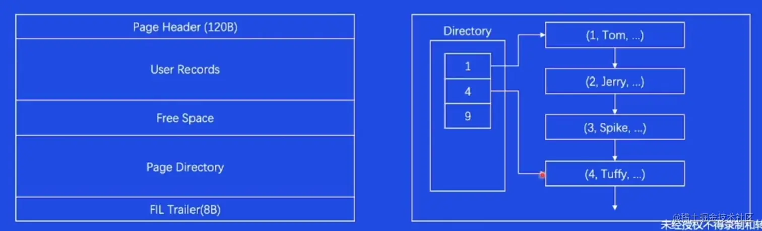 image-20230514153139527