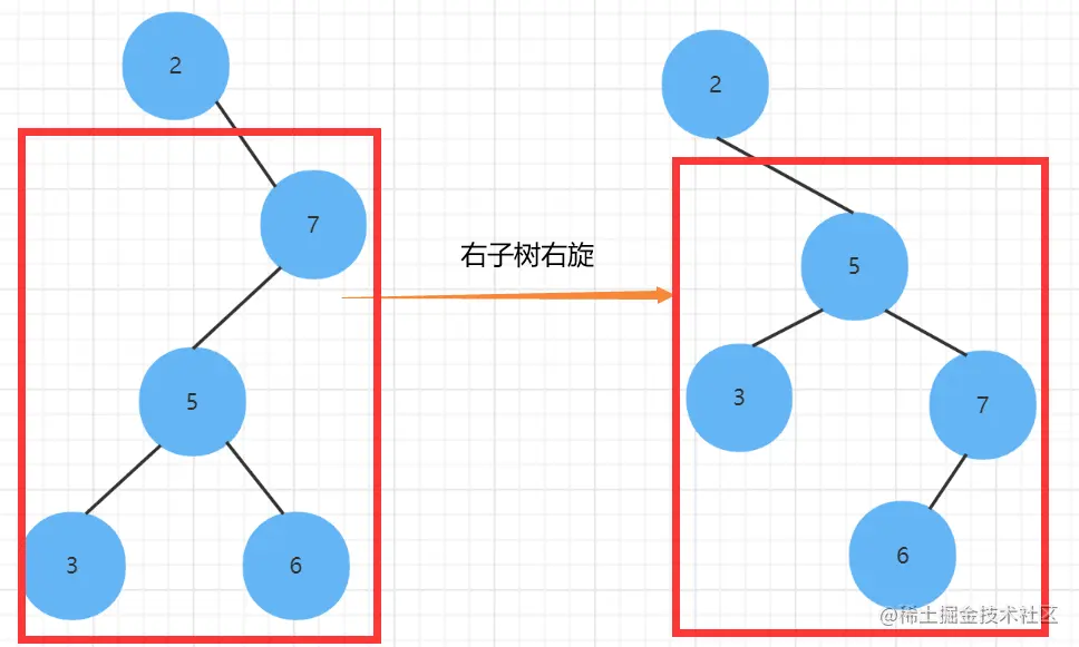 image-20220322113053921