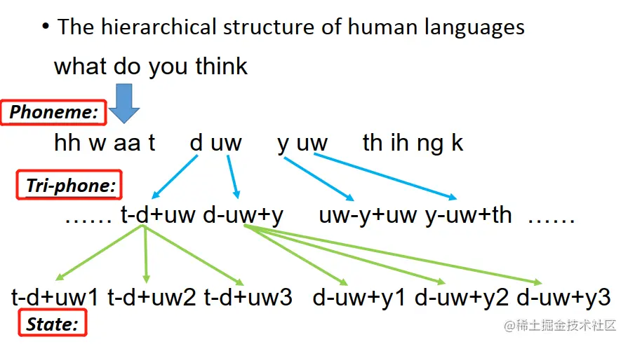 image-20210728165940655