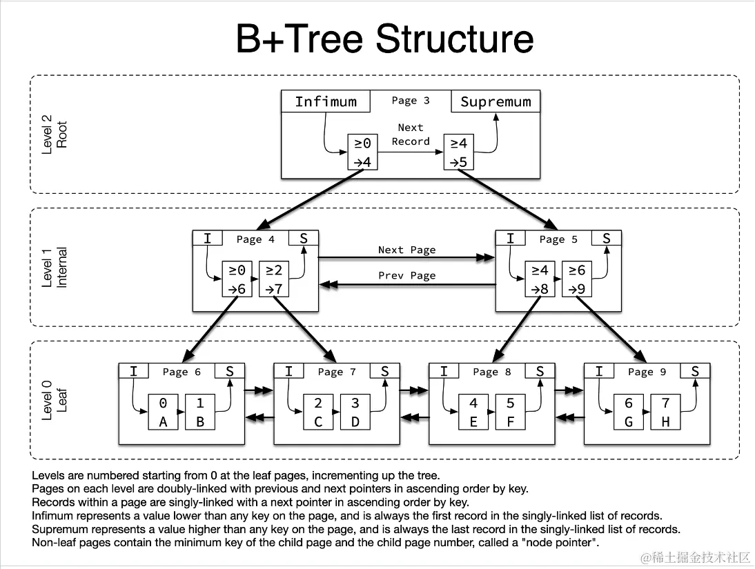 image-20211122150938241