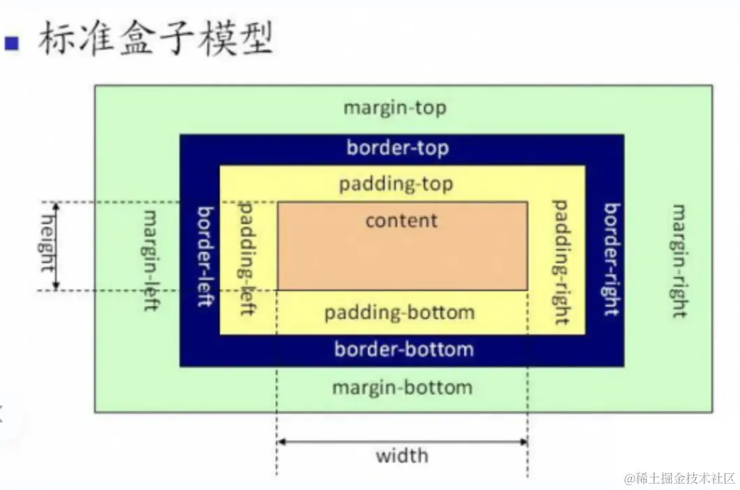 image-20230129214053312