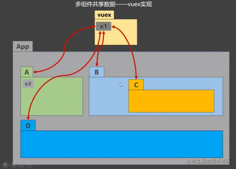 image-20221109233034400