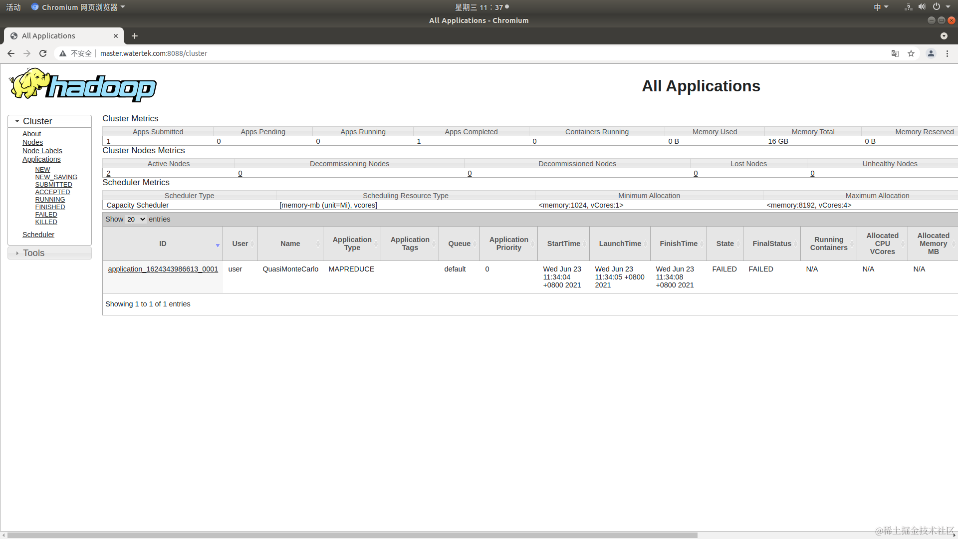 hadoop-8088