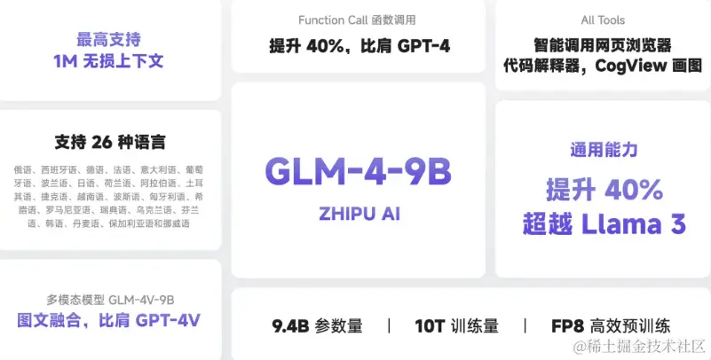 QQ截图20240605201931.png