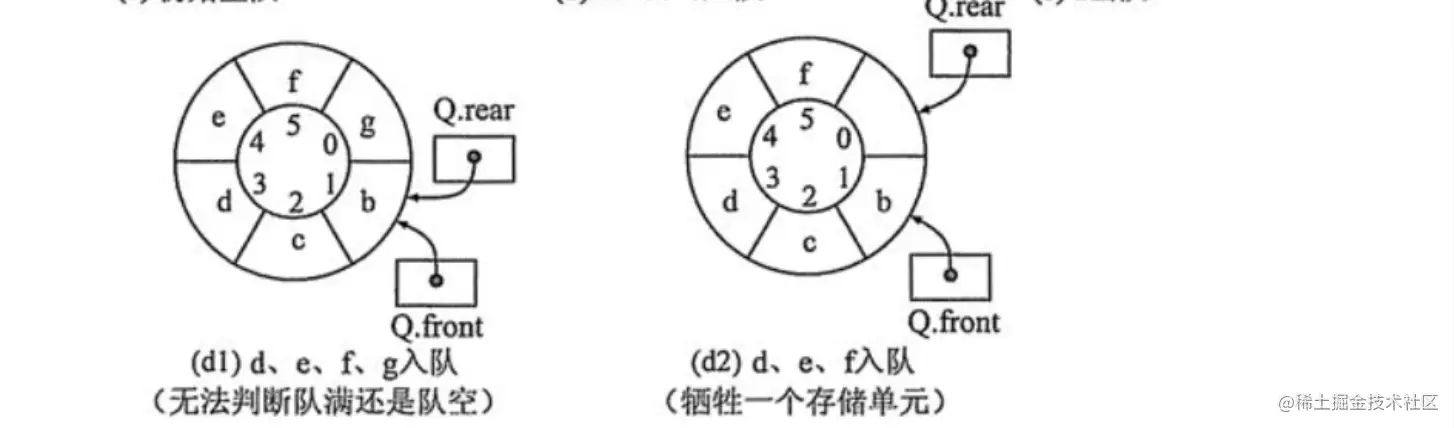 image-20220725113824587