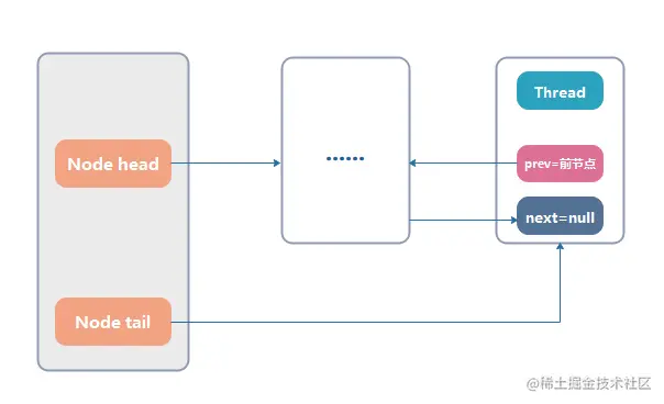 image-20210929114300966