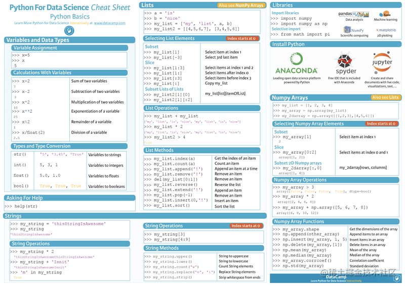 Python机器学习深度学习代码速查表