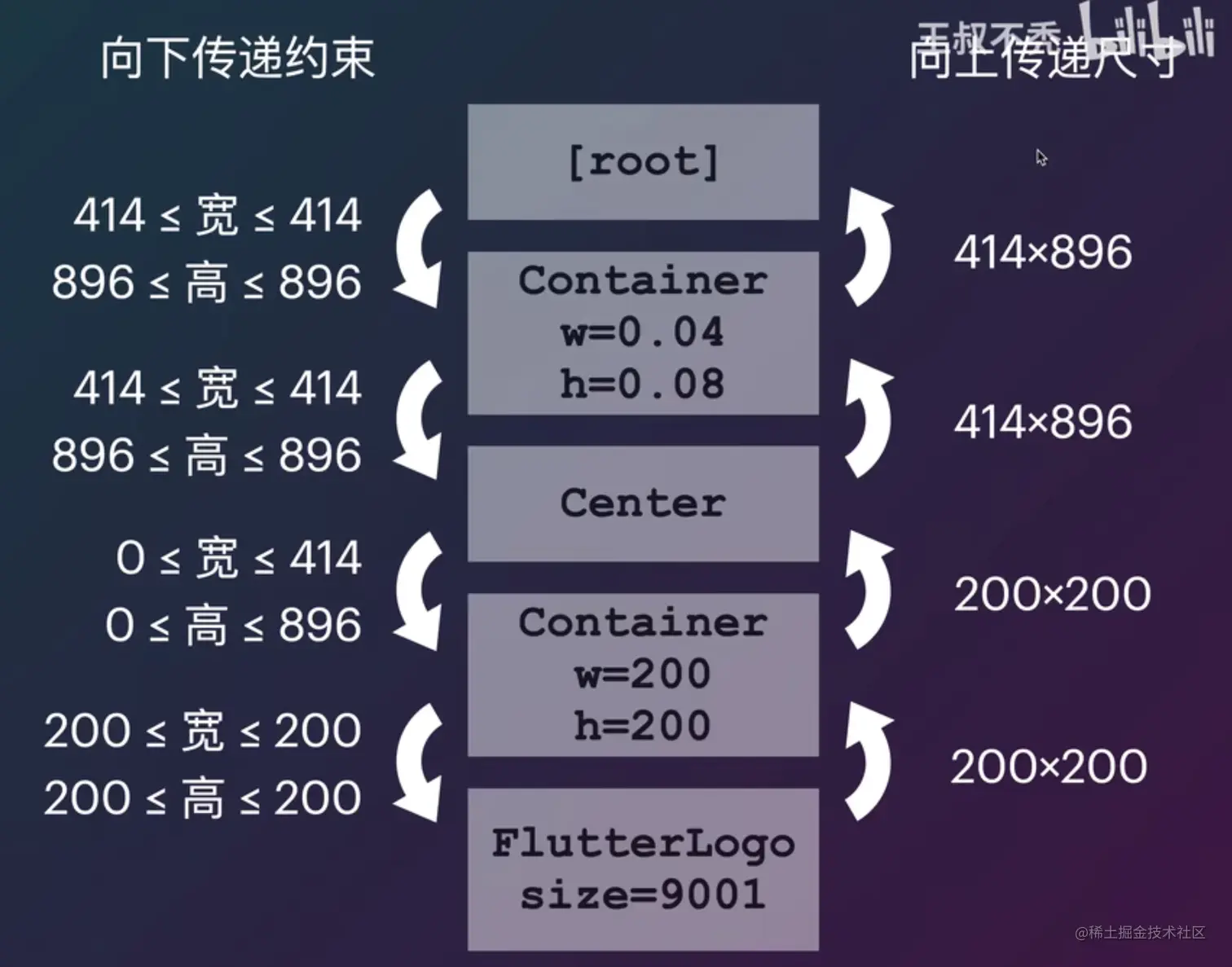 截屏2022-05-09 下午3.33.17.png