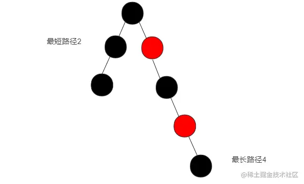 image-20210724022550243