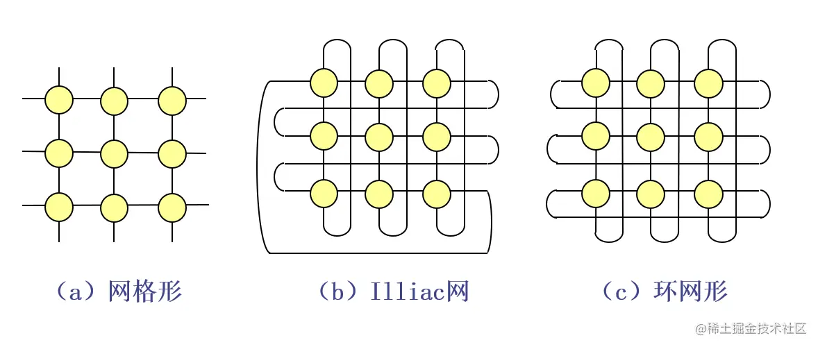 image-20210625171829635