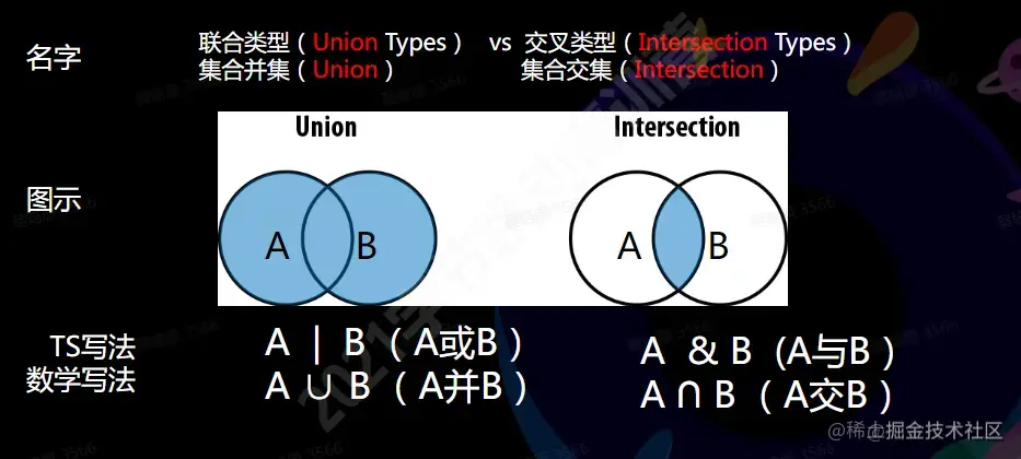 image-20210821084120184