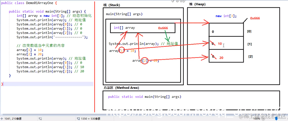 一个数组的内存图