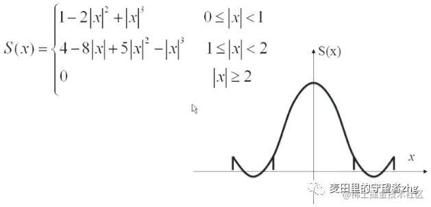 enter description here