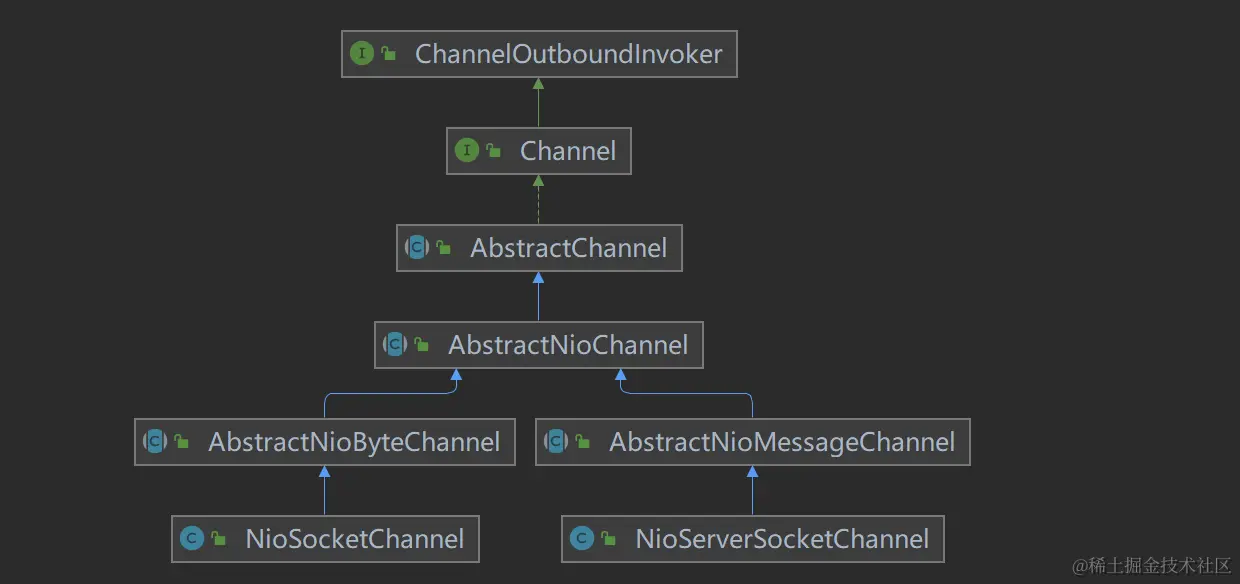 image-20231119145637315