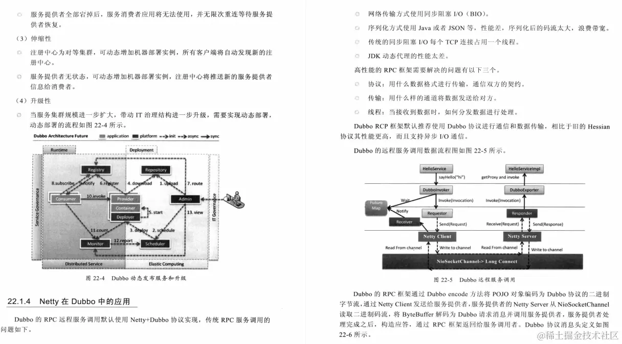 腾讯出品526页异步非阻塞通信领域巅峰之作：Netty IO核心技术指南