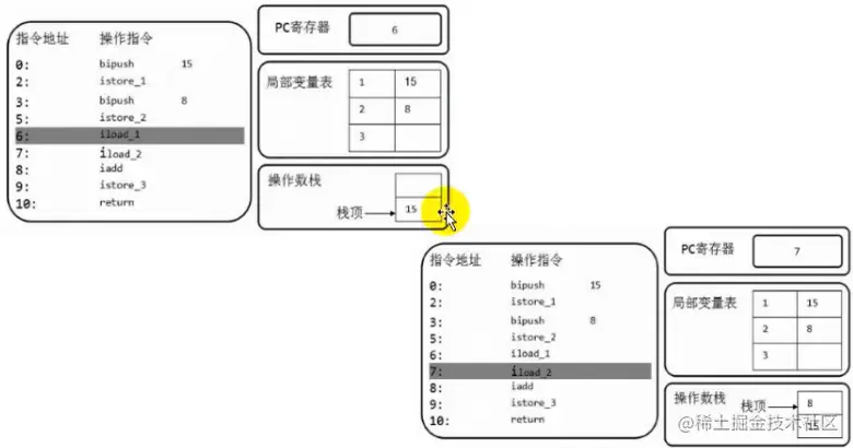 image-20210203130518548