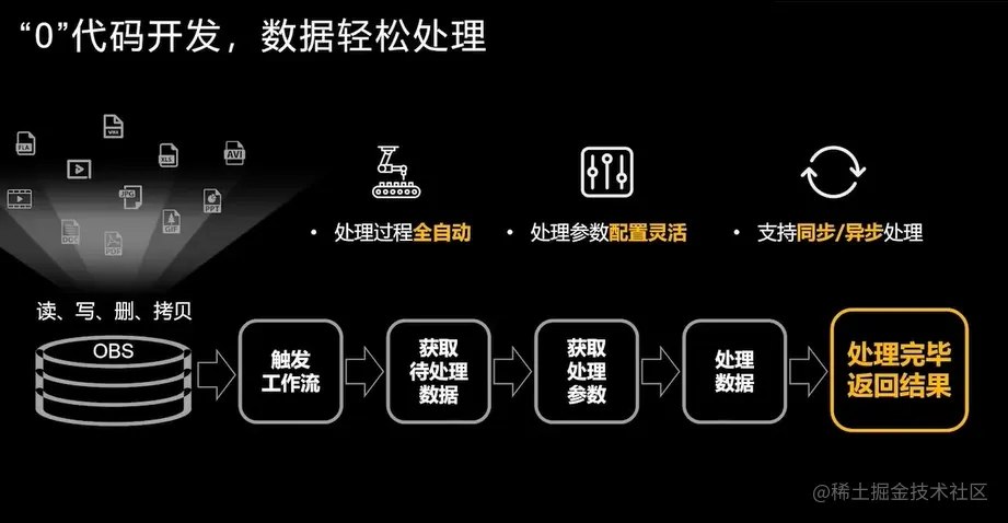 image-20220725233153826