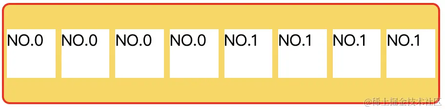 flex布局: order: -1实践 🌰⑥